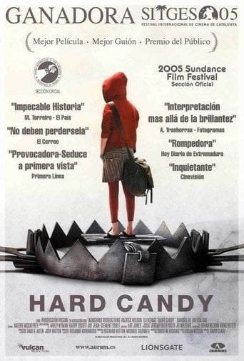 Hard Candy poster