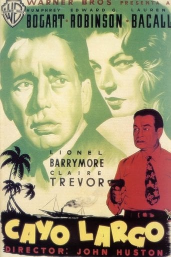 Cayo Largo poster