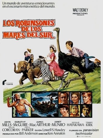 Los robinsones de los mares del sur poster