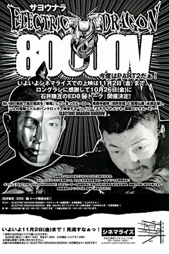 Electric Dragon 80000V poster