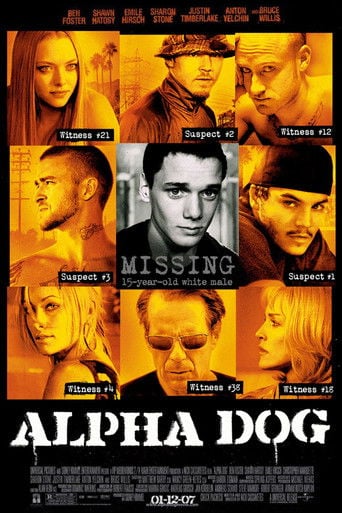 Alpha Dog poster