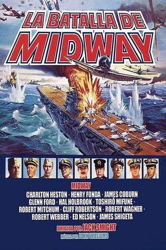 La batalla de Midway poster
