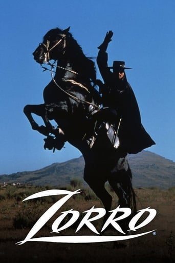 El Zorro poster