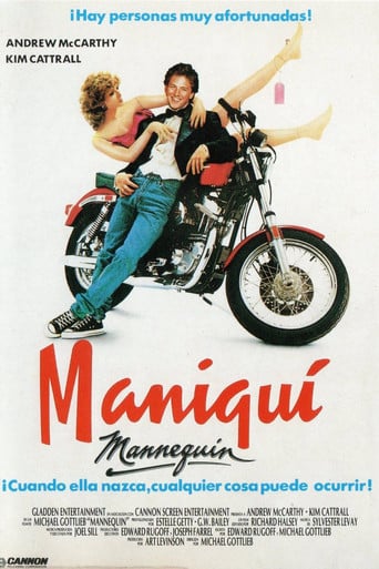 Maniquí poster