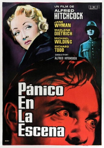 Pánico en la escena poster