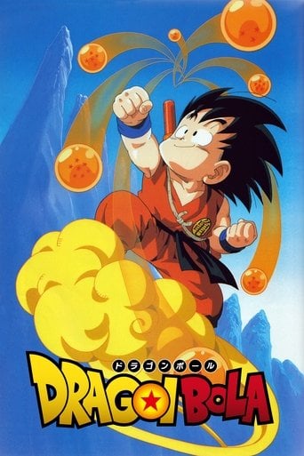 Dragon Ball poster