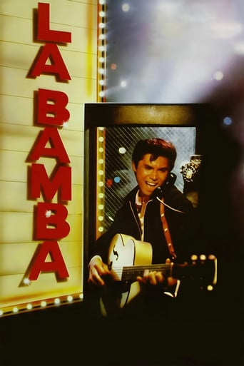 La Bamba poster
