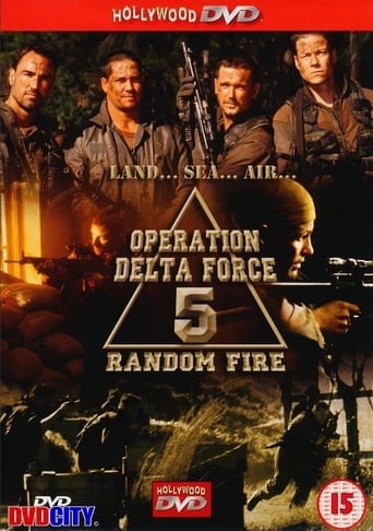Operación Delta Force 5 poster