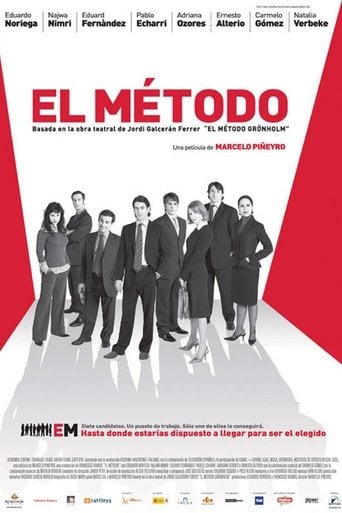 El método poster