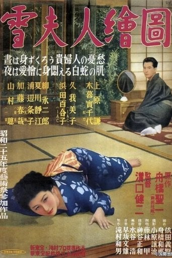 El retrato de madame Yuki poster