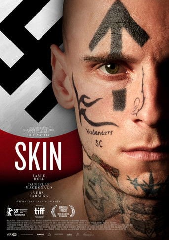Skin poster