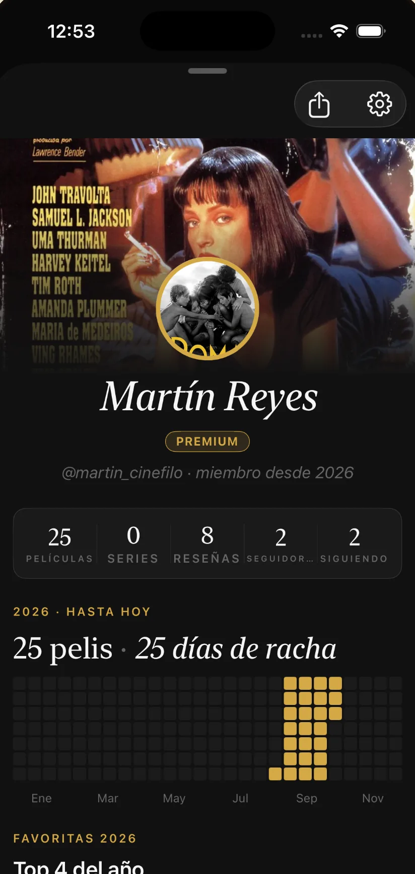 Cinalis: perfil con películas vistas en el año y la racha de días